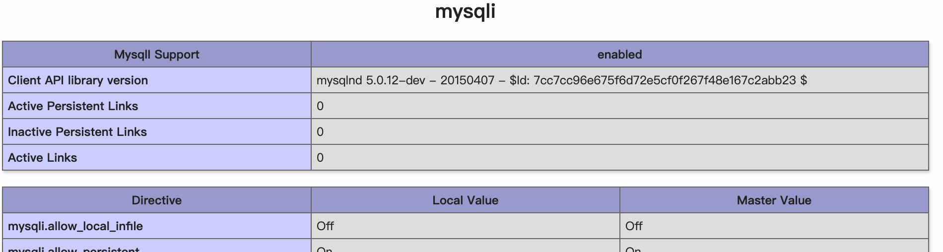 mysqli-安装成功示例