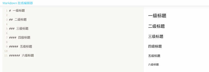 markdown标题语法预览