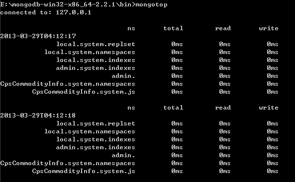 mongotop 参数10