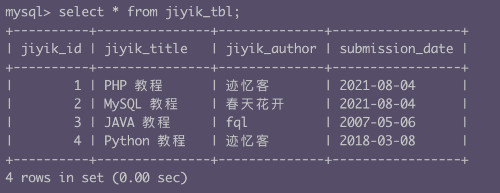 mysql 查询新插入的数据