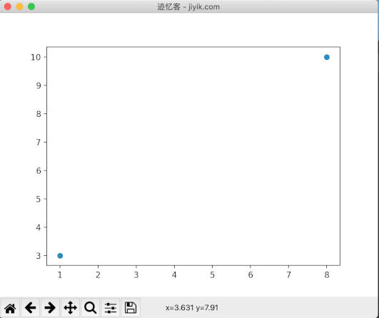 matplotlib 指定图形窗口名称