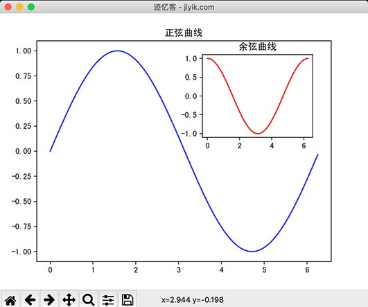 matplotlib-多图正余弦曲线
