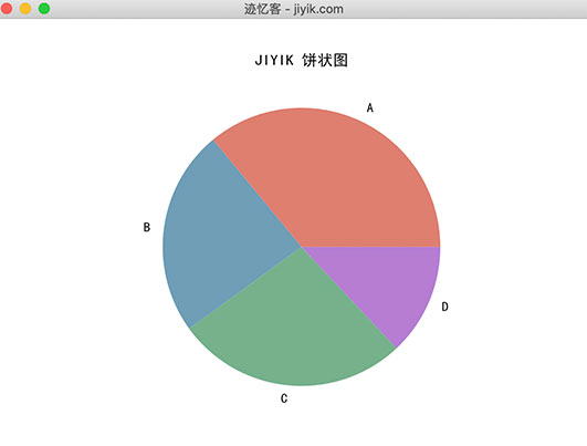 matplotlib-自定义颜色饼状图