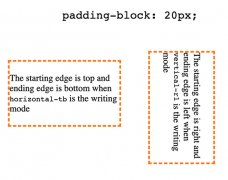 CSS 技巧 padding-block