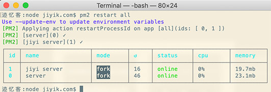 pm2 重启所有的应用程序