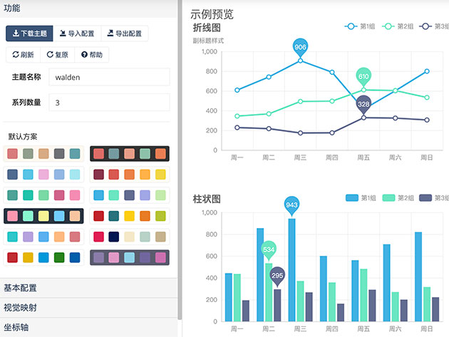 echarts 官方主题设置