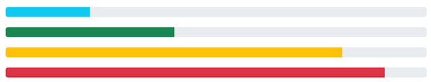bootstrap4 不同颜色的进度条