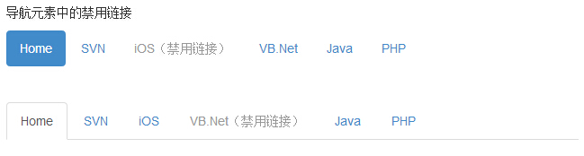 bootstrap3 导航元素中的禁用链接