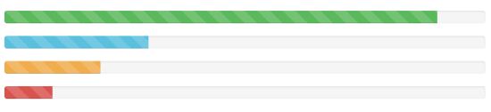 bootstrap3 条纹的进度条