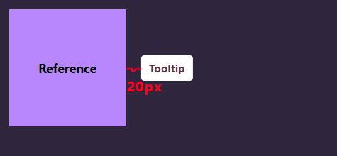 tooltips距离参考基准的距离图.