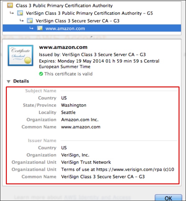 organisation_validation