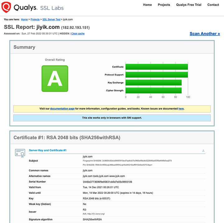 SSL Qualys 报告