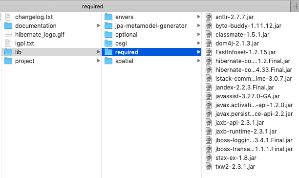 hibernate 导入required中的所有jar包