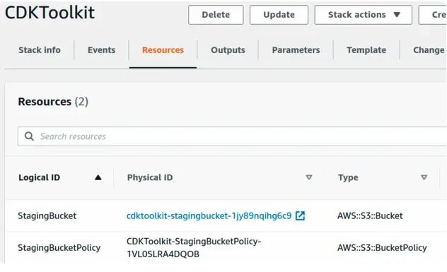 cdk toolkit stack