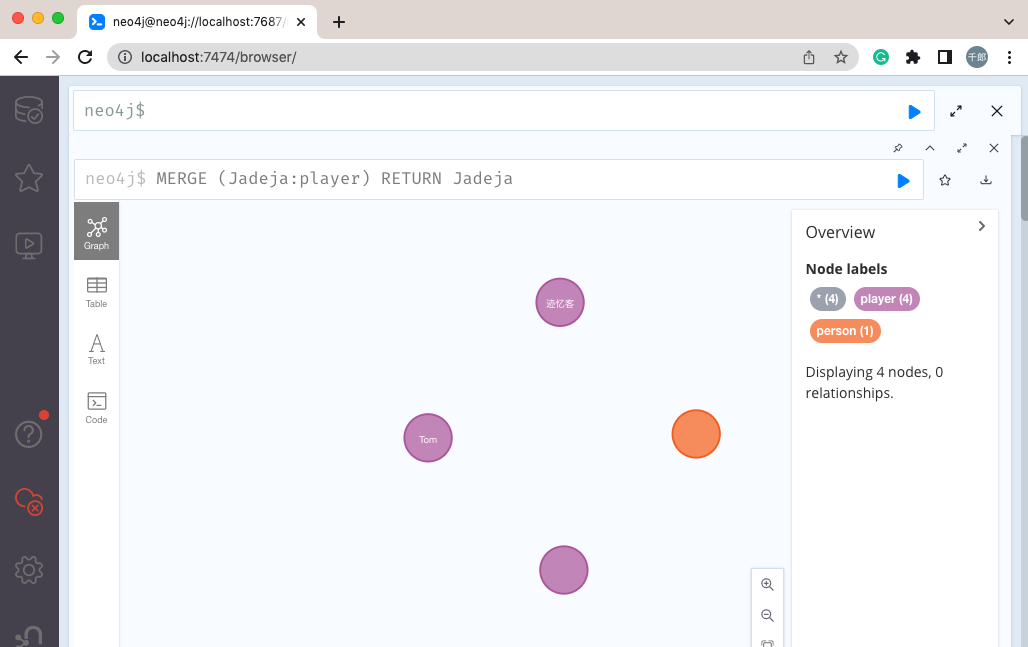 neo4j 将节点与标签合并