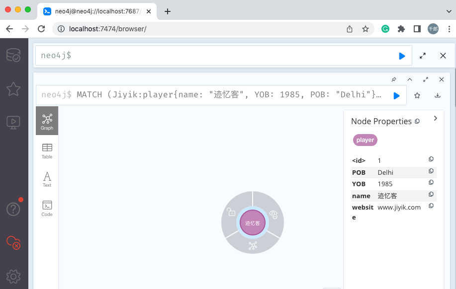 neo4j 设置属性