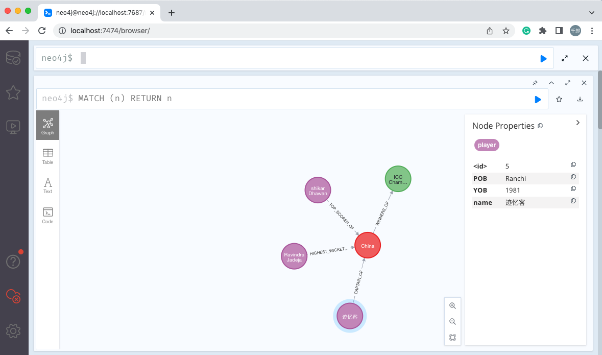 neo4j match 子句返回所有节点