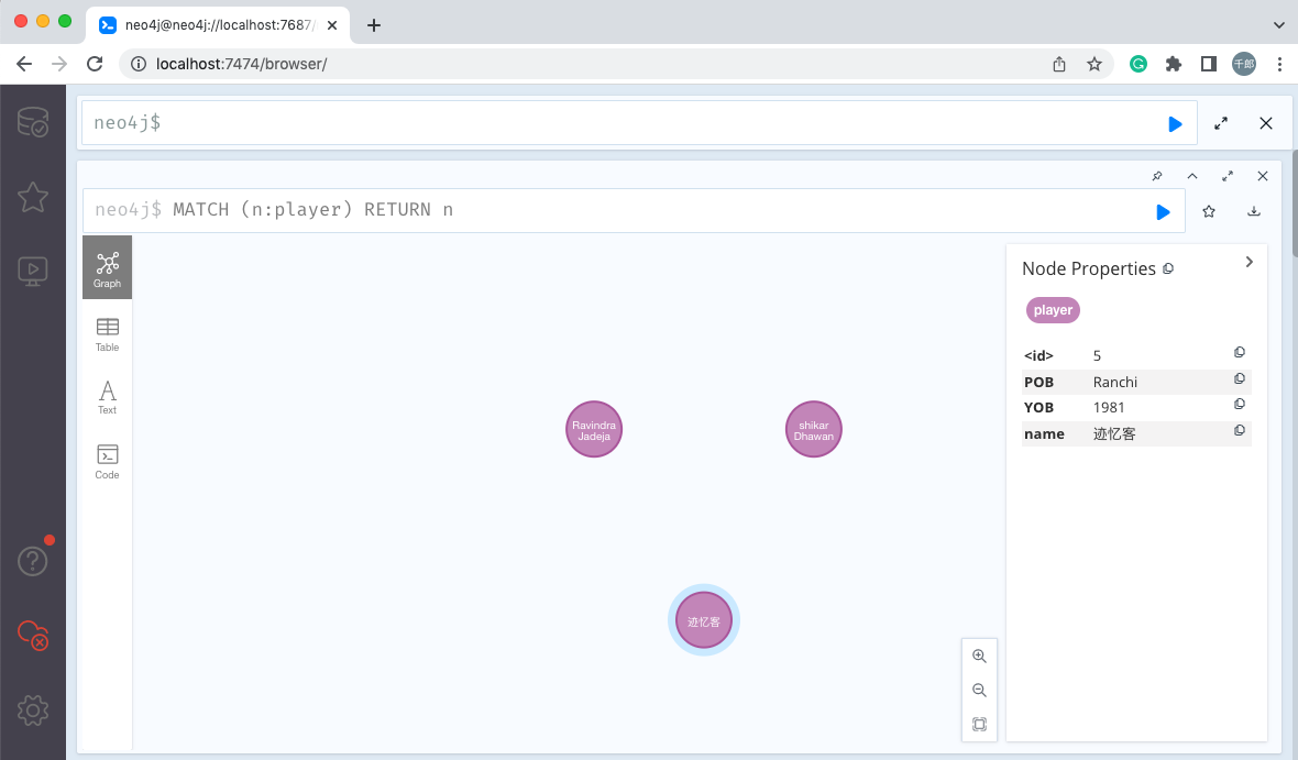 Neo4j Match neo4j-match