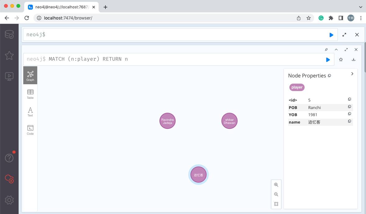 neo4j match 子句返回特定标签下的所有节点