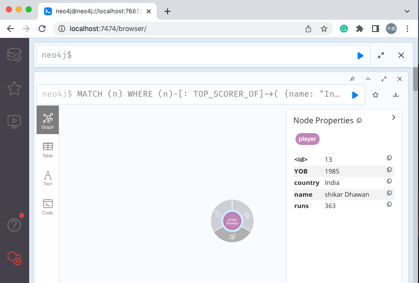 neo4j 关系与where子句一起使用