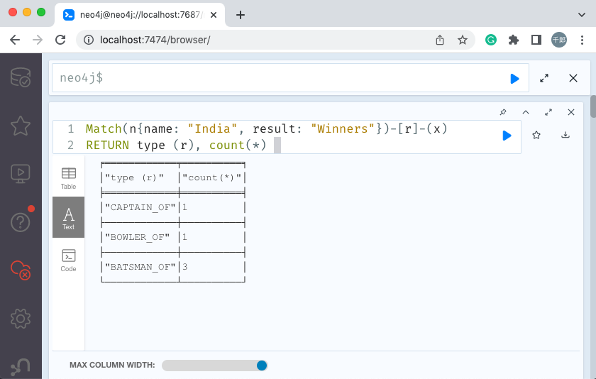 neo4j group count