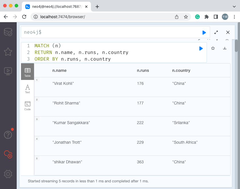 neo4j order by 多属性排序