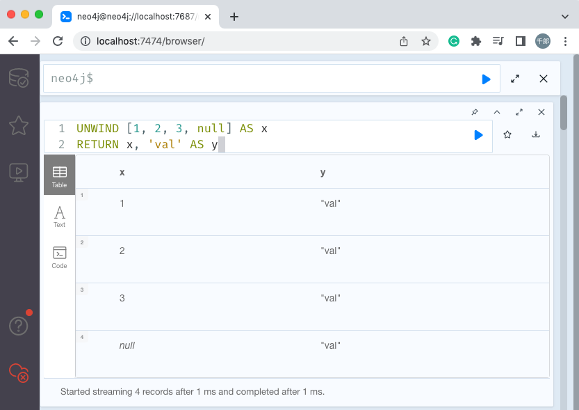 neo4j unwind 子句