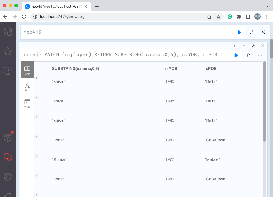 neo4j substring 函数