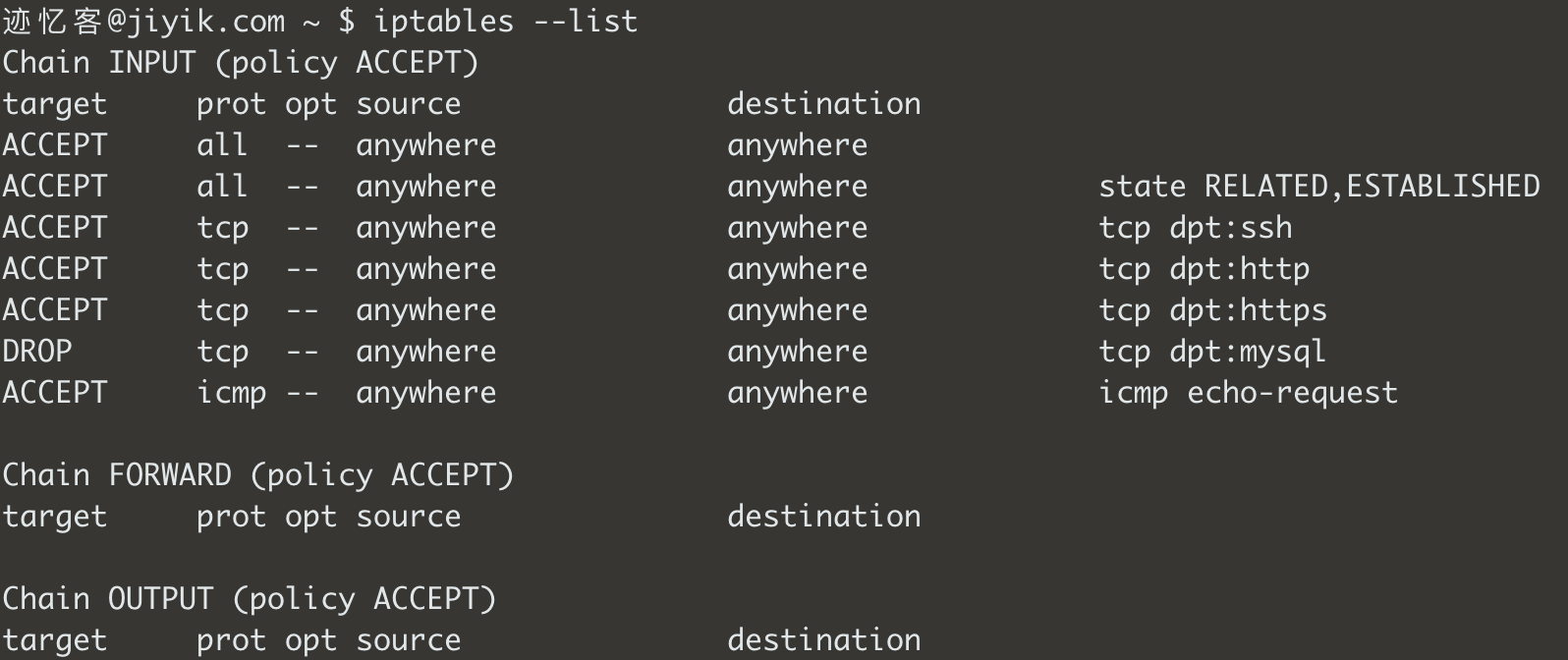 Linux 防火墙教程：iptables 表(Table)、链(Chain)、规则(Rule)基础_迹忆客