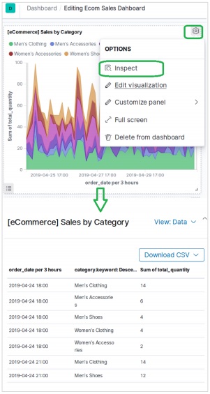 kibana 检查元素