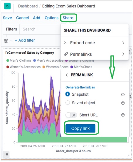 kibana 共享面板