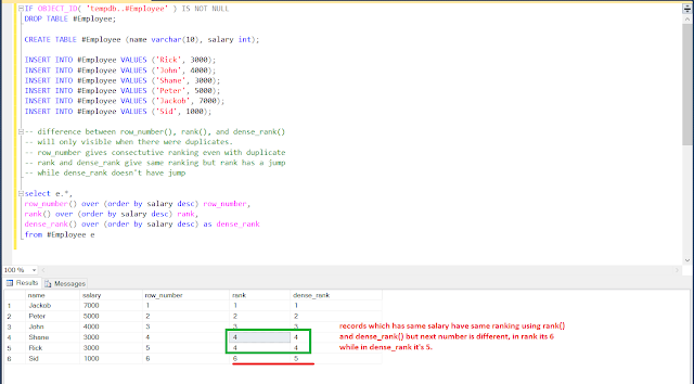 Difference between row_number vs rank vs dense_rank in SQL