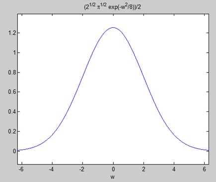 matlab 傅里叶变换