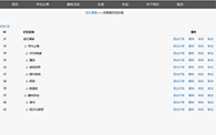 <b>小应用——无限级栏目操作</b>