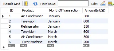 在哪里 vs 在 mysql 中 - 交易数据