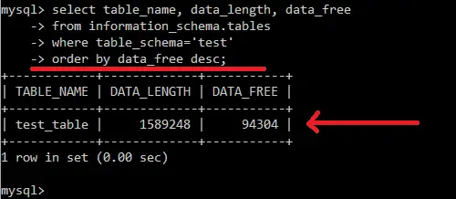 优化 mysql 中的表和数据库 - 以字节为单位的表状态