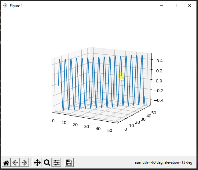 在 Matplotlib 中创建 3D 线图
