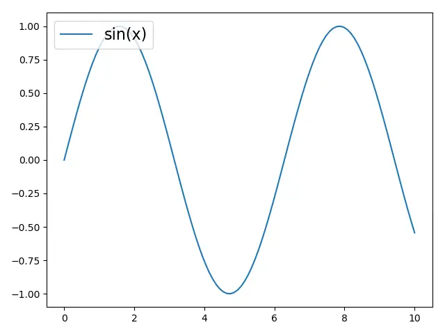 Matplotlib 图例指定字体大小