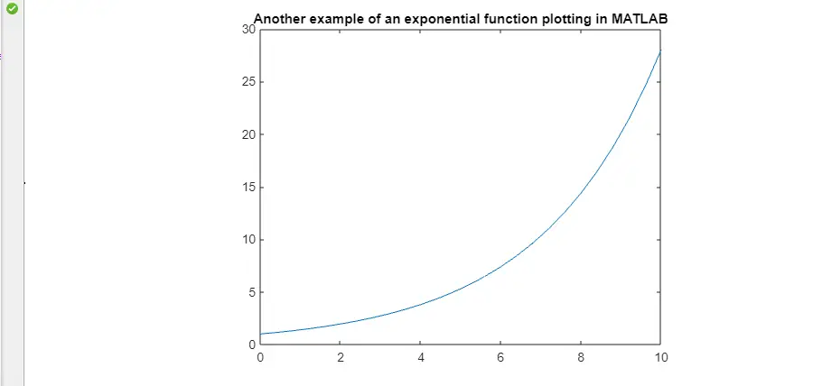 在 MATLAB 中绘制指数函数的另一个示例