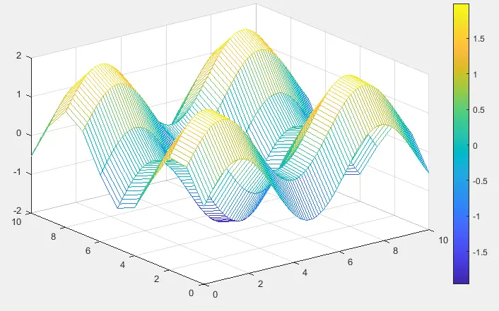 Matlab ColorMap-3