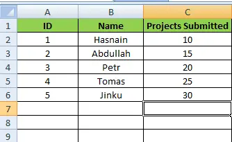 VBA 中 vlookup 函数的样本数据