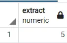 在 PostgreSQL 中使用 EXTRACT 从日期字段中提取星期几