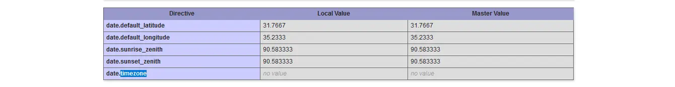 PHP 信息时区