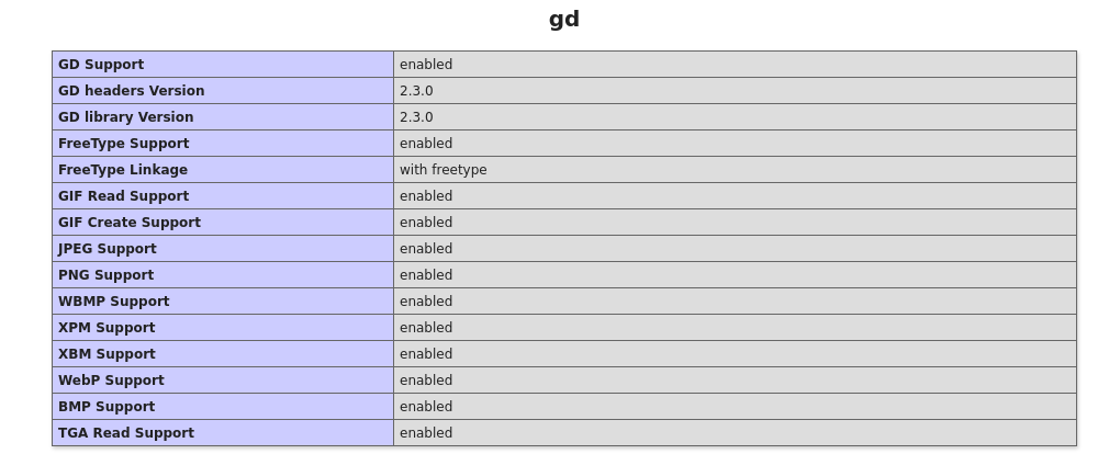 php gd