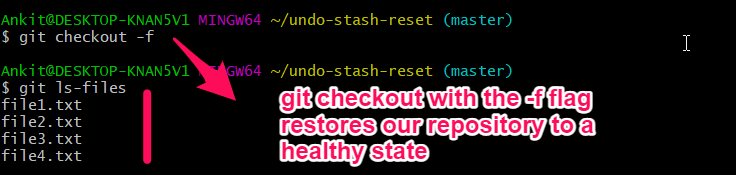 git checkout force option