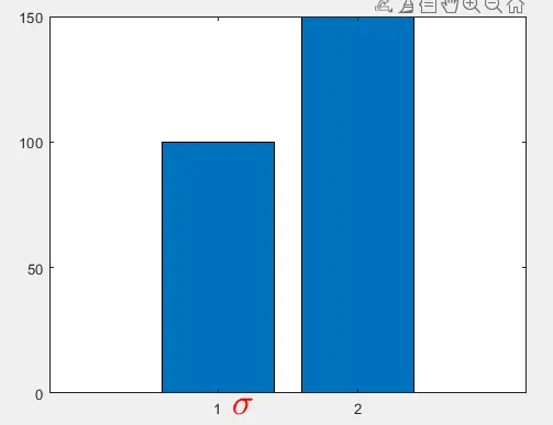 Change Properties of Greek Symbol