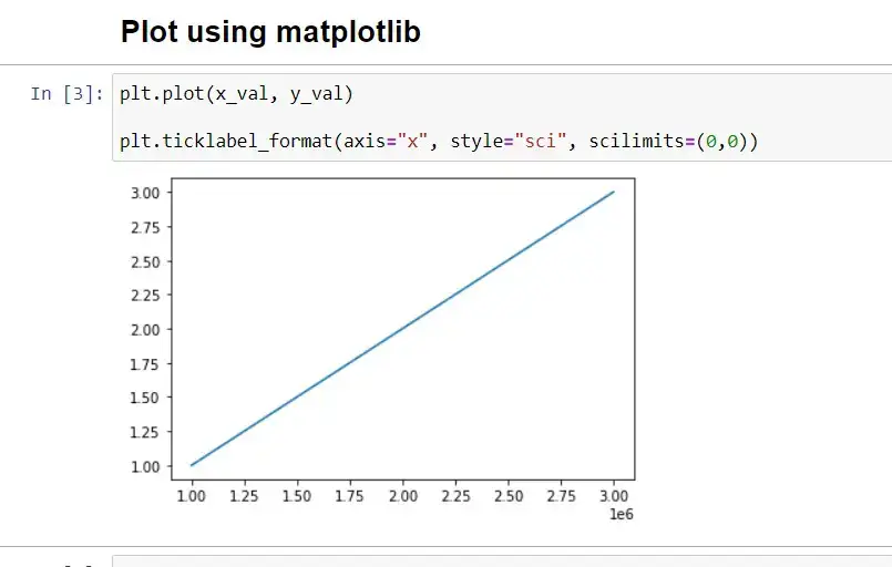 Plot Using Matplotlib
