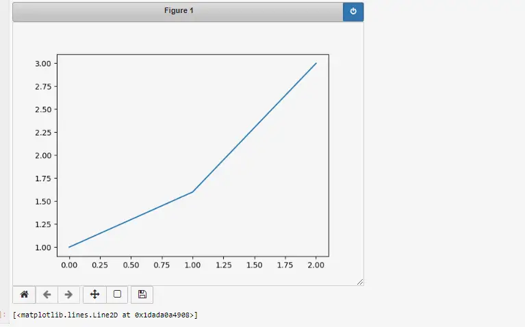 matplotlib notebook