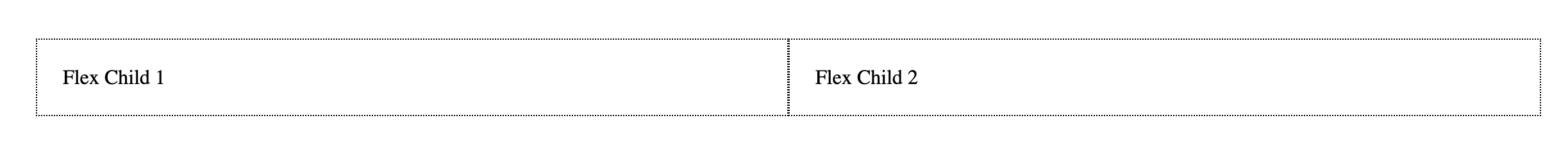 html div 并排 flex