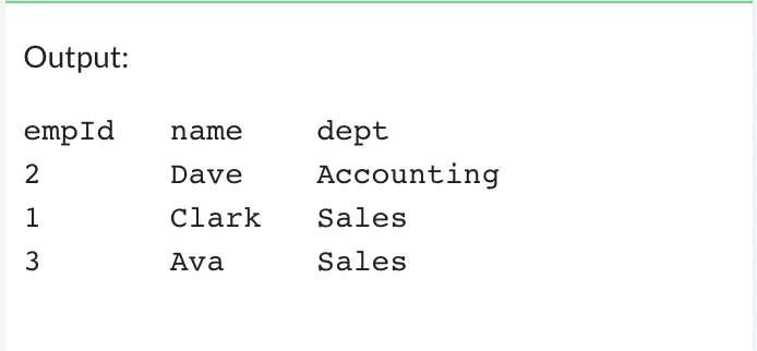 MySQL 按字母顺序排序 DESC